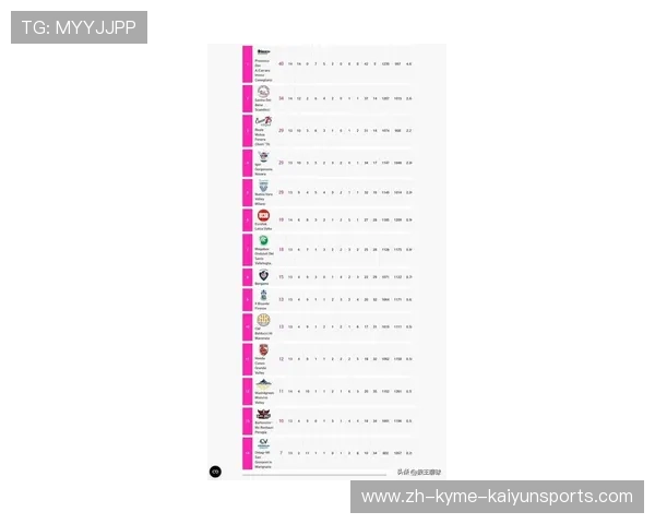 目前意甲联赛中相关俱乐部名单及基本资料总览