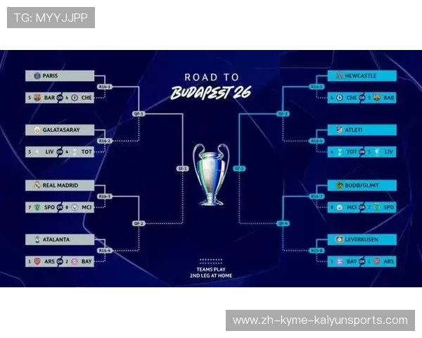 欧冠决赛买彩票技巧与风险控制策略 欧冠决赛买彩票技巧与风险控制策略