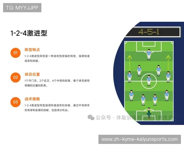 足球比赛中的反攻战术与进攻节奏 足球比赛中的反攻战术与进攻节奏